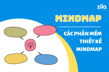 Mindmap