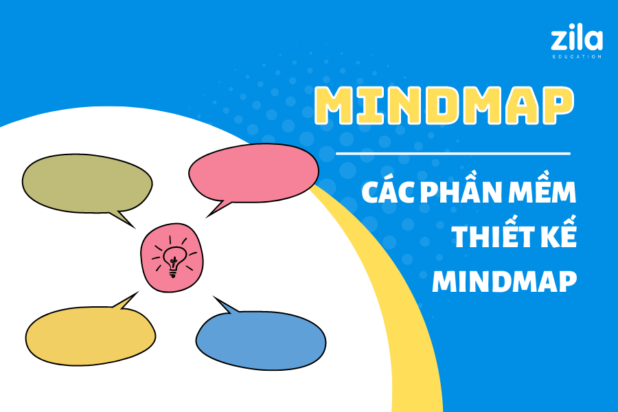 Mindmap là gì? Các phần mềm thiết kế mindmap hiệu quả - Zila Education