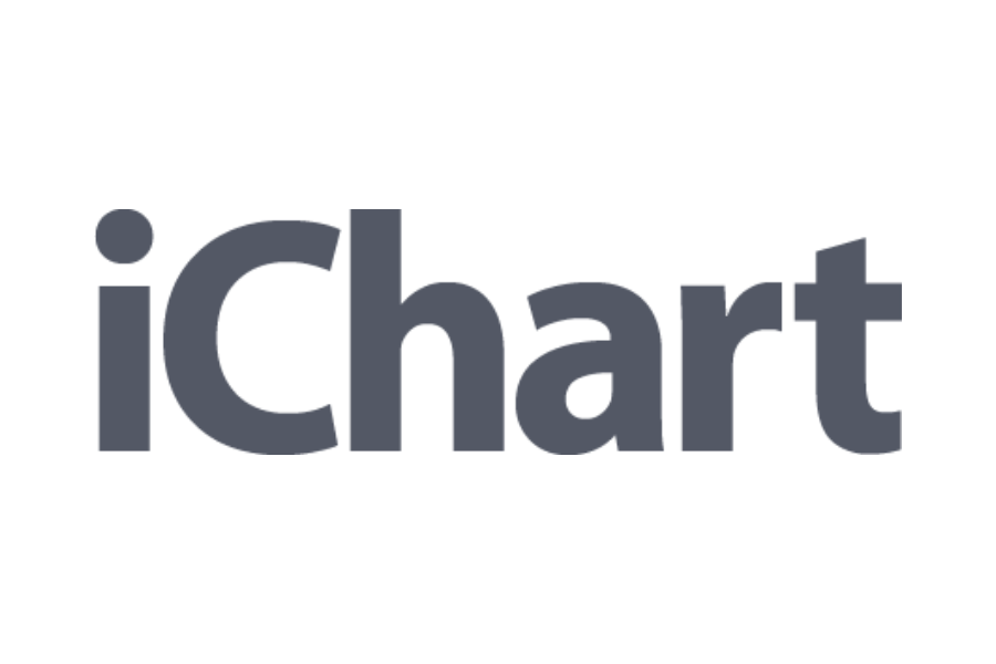 iChart