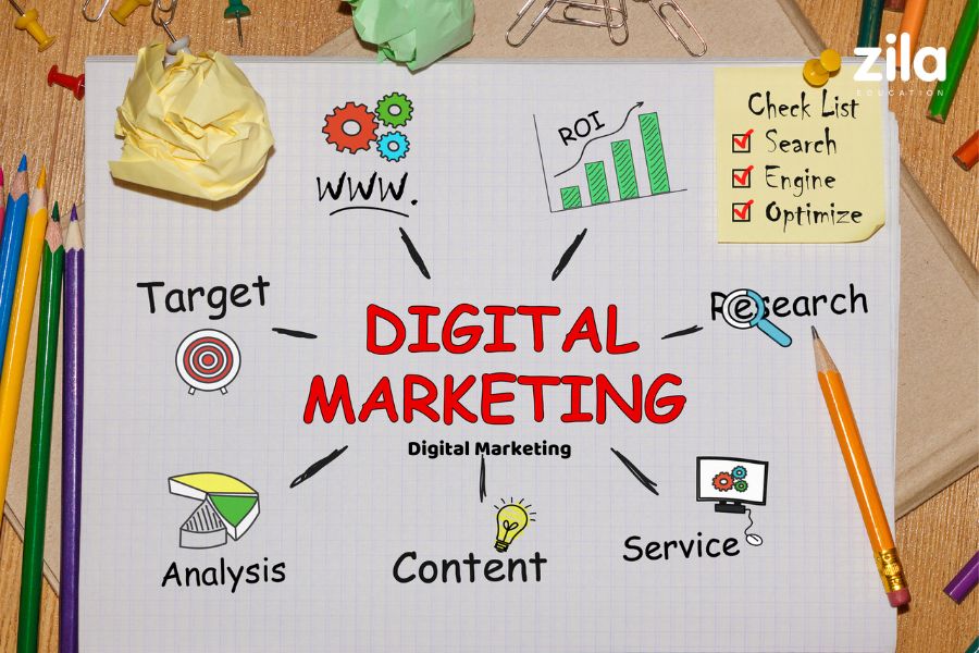 Digital Marketing